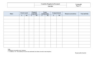Contr&ocirc;le d'hygi&egrave;ne du Personnel - F01/PR4