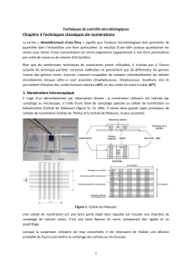 Techniques de num&eacute;ration microbiologique classique