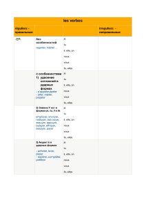 Prantsuse tegus&otilde;nade k&otilde;nelemise juhend