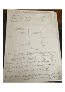 DM-1: Resolution of Hyperstatic Systems