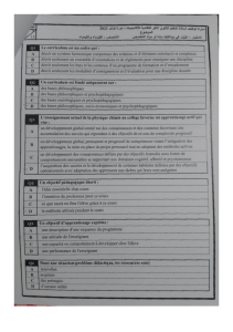 2022 Pedagogy Exam: Curriculum & Teaching Methods