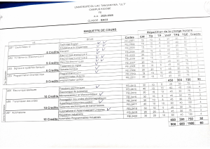 University Curriculum: Electronics Engineering BAC2