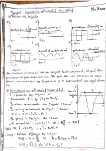 Alternating Sinusoidal Currents: Signal Concepts & Formulas