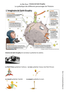Symbolisme des personnages du Petit Prince &ndash; Guide d'analyse