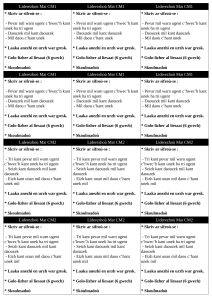 Breton Math Workbook: Good Practices CM1/CM2