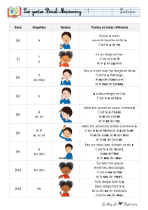 Guia de Fon&eacute;tica Francesa: Gestes Borel-Maisonny