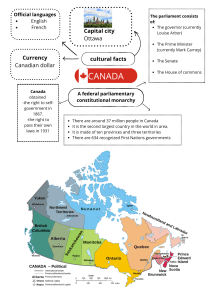 Canada: Cultural and Political Facts Infographic