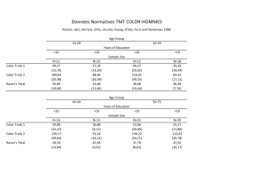 TMT Color Test Normative Data for Men and Women