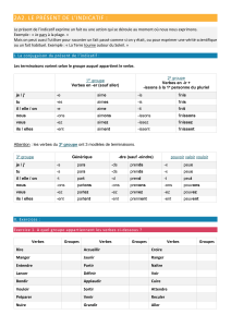 Le pr&eacute;sent de l'indicatif : Conjugaison et exercices