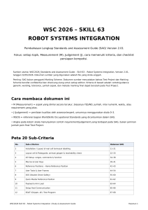 WSC 2026 Skill 63 Integrasi Sistem Robot SAG