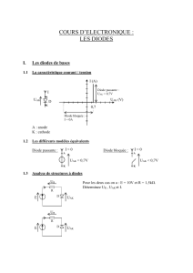 Cours d'&eacute;lectronique : Les diodes - Caract&eacute;ristiques et mod&egrave;les