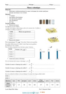 Feuille de travail d'exp&eacute;rience de densit&eacute; en physique