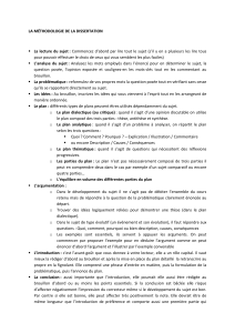 M&eacute;thodologie de la dissertation : guide pratique