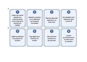 Sewing Terminology Flashcards