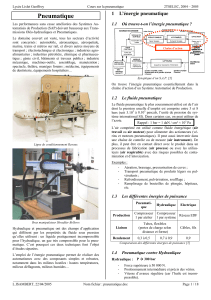 Cours sur la pneumatique - &Eacute;nergie et actionneurs pneumatiques