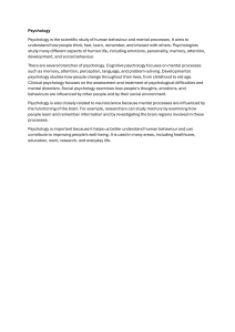 Introduction to Psychology: Branches and Importance