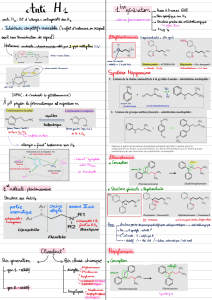 Anti-H1 : Antihistamines, Synth&egrave;se et M&eacute;canisme d'Action