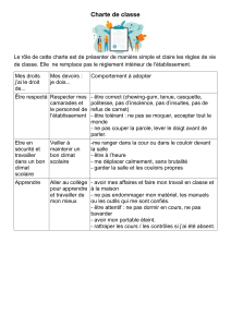 Charte de classe : Droits, Devoirs, Comportements