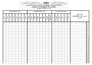 Beginner Level Assessment Form: Arabic, French, Math