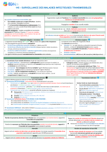 Surveillance des Maladies Infectieuses Transmissibles