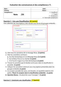 Test de Classification Biologique : &Eacute;valuation des Connaissances #1