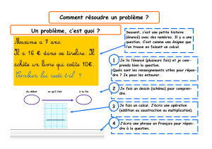 Comment r&eacute;soudre un probl&egrave;me? Math&eacute;matiques CE1 CE2