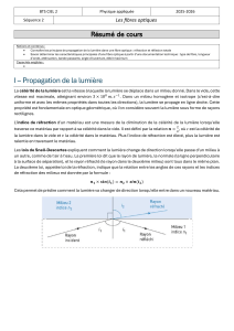 R&eacute;sum&eacute; de cours : Fibres Optiques