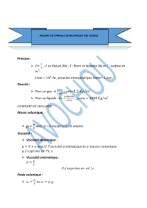 R&eacute;sum&eacute; des formules de m&eacute;canique des fluides