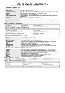 Fiche de r&eacute;vision G&eacute;ographie 3e - Urbanisation