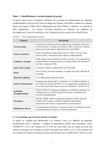 Projet de renforcement des capacit&eacute;s contre les VBG au Nord d'Ha&iuml;ti