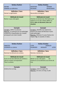 Verbes d&rsquo;action : D&eacute;finitions, m&eacute;thodes et exemples