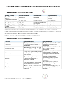 Comparaison programmes scolaires fran&ccedil;ais et malien