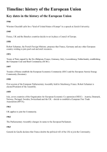 EU History Timeline: Key Dates 1946-2022